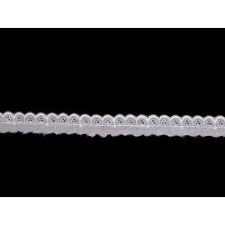 Bordure dentelle anglaise vagues blanches - Bibop et Lula
