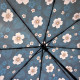Parapluie Pliant Hanami - Bibop et Lula